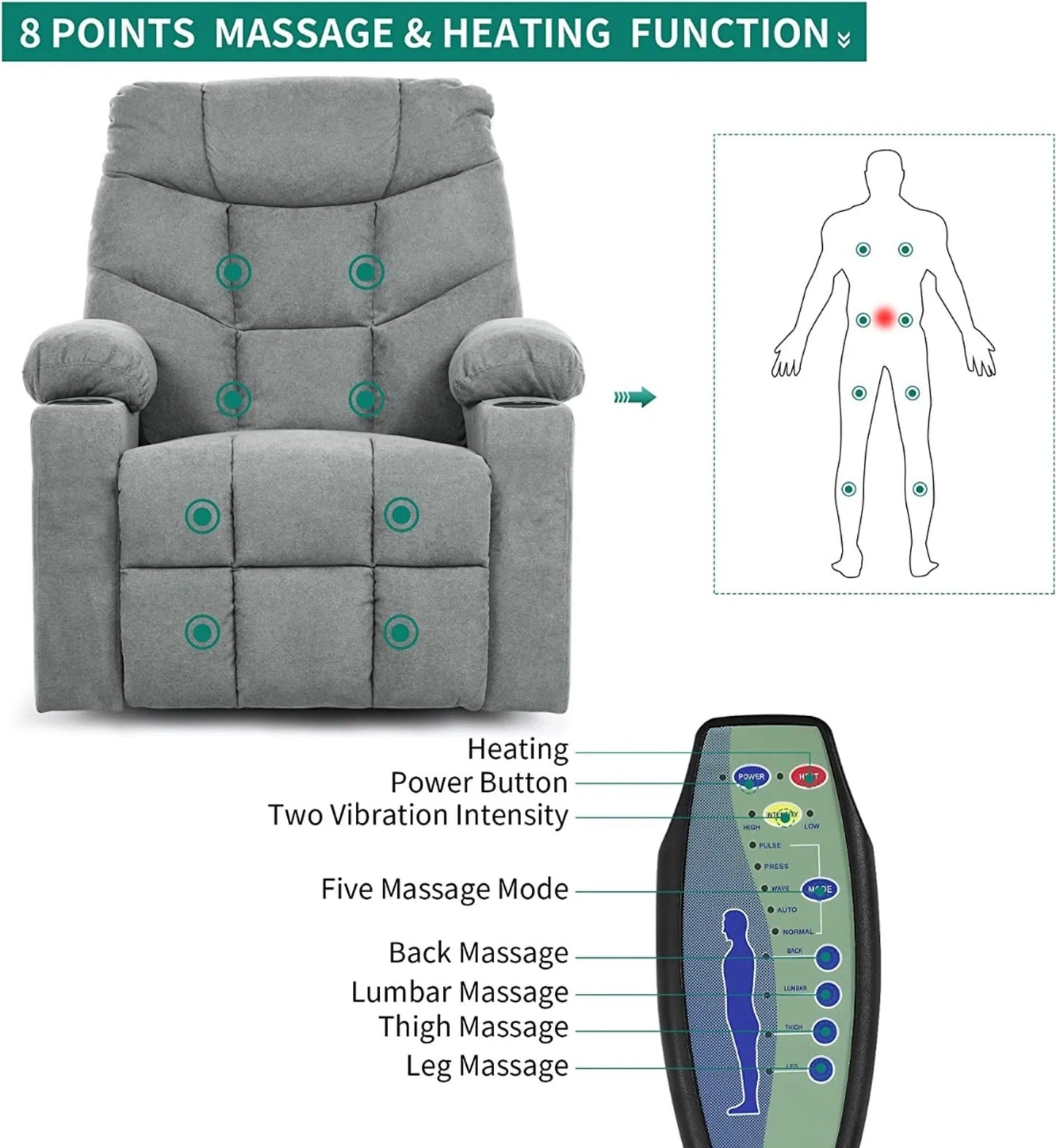 Fabric Power Lift Recliner Chair with Massage & Heat and Cup Holders